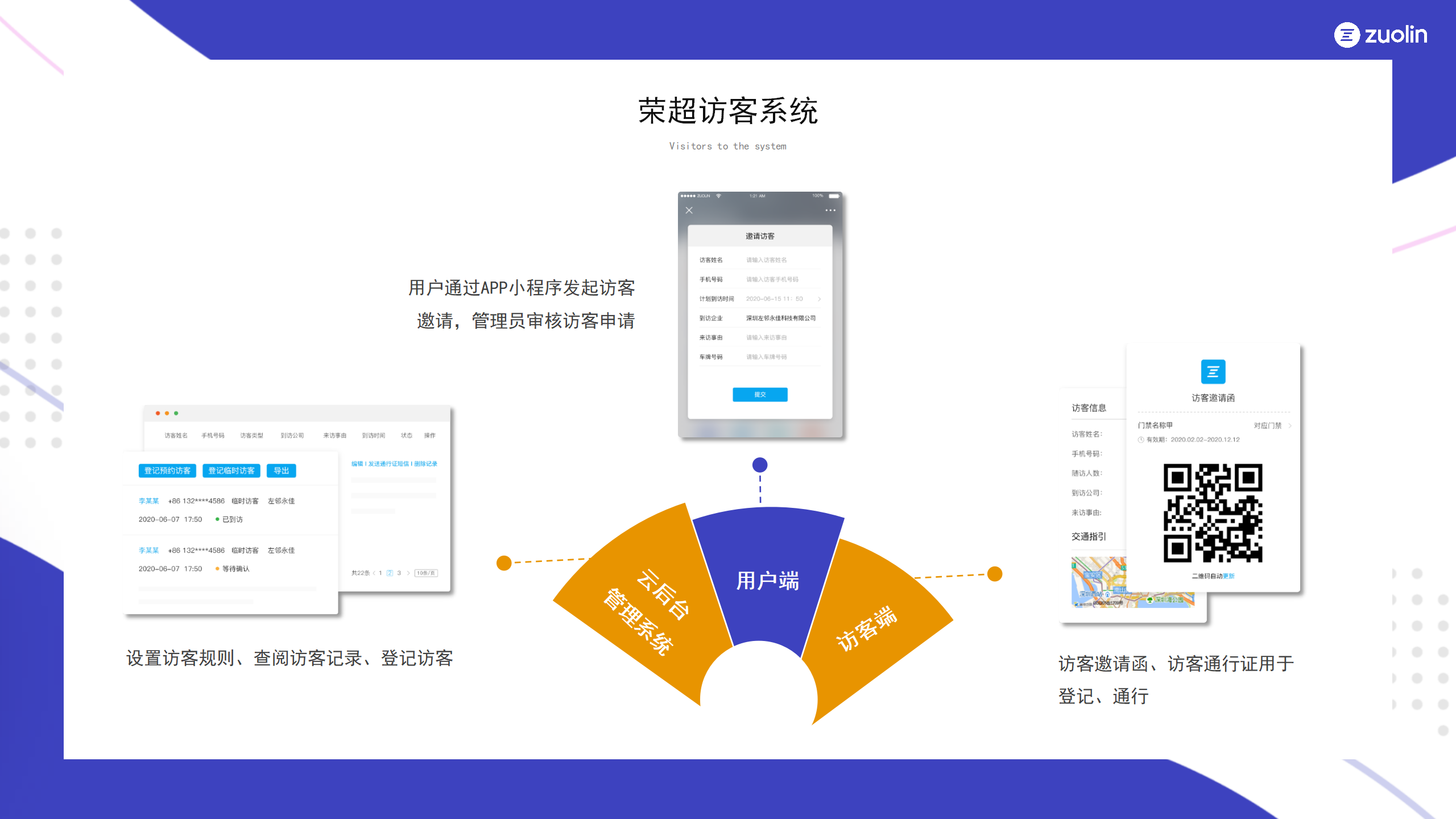 智慧門禁案例-榮超篇(3)_04.png