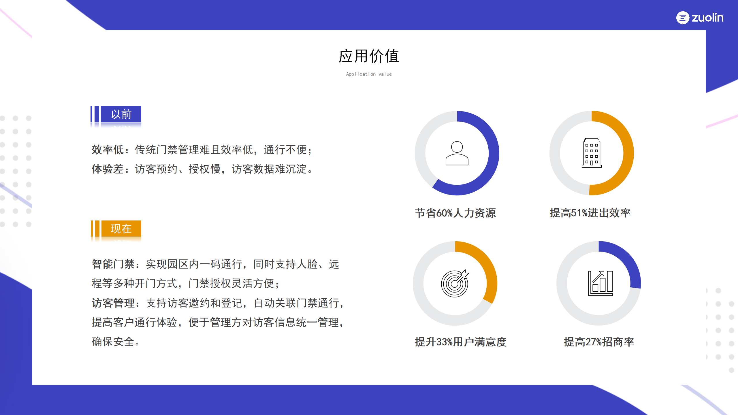 智慧門禁案例-榮超篇(3)_08.png