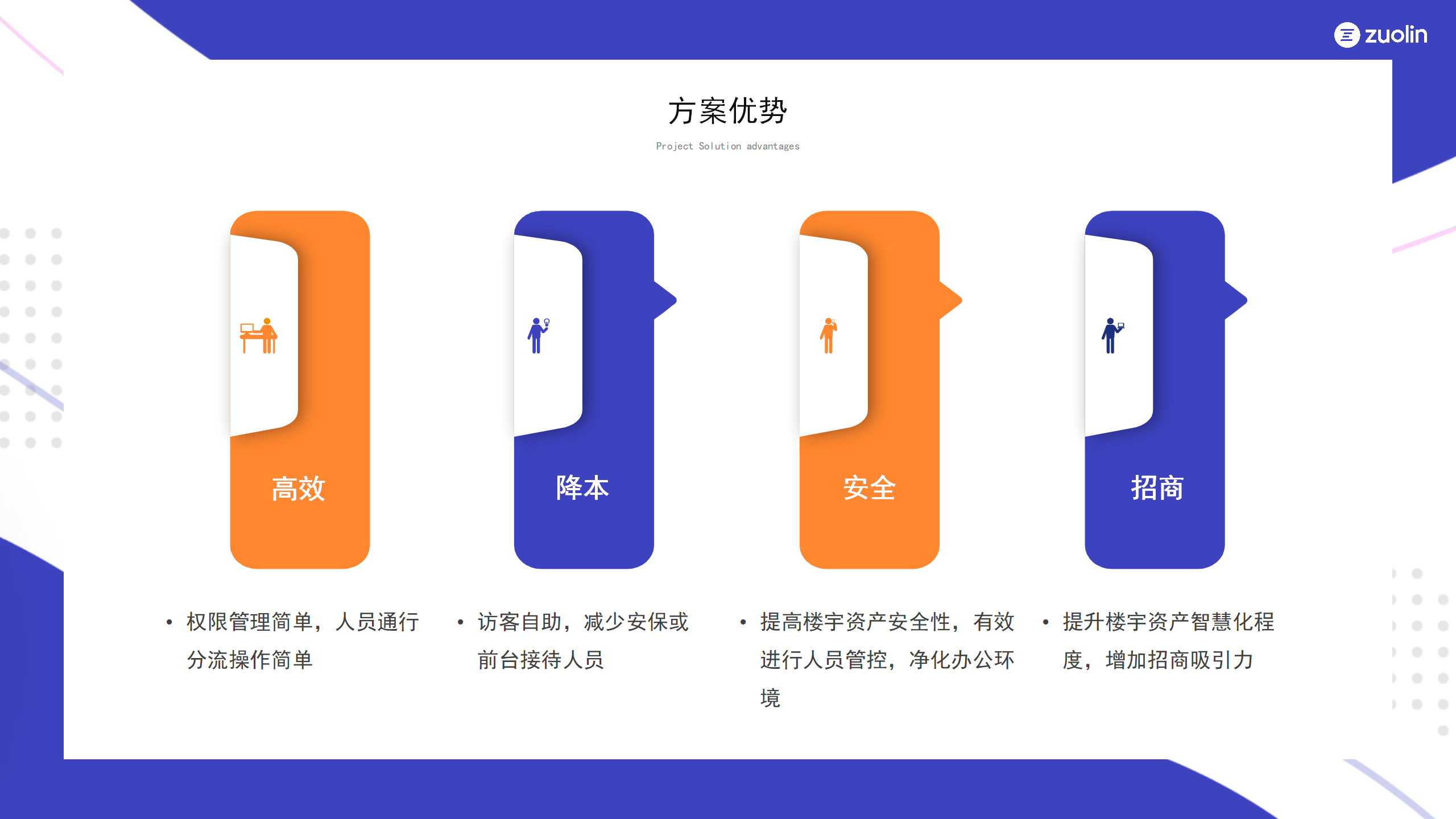 智慧門禁案例-榮超篇(3)_10.png