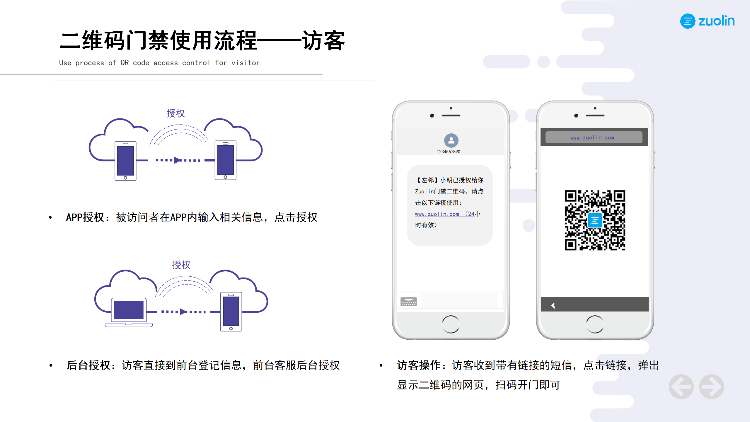 智慧門禁案例-上海萬象城篇(2)_05.png