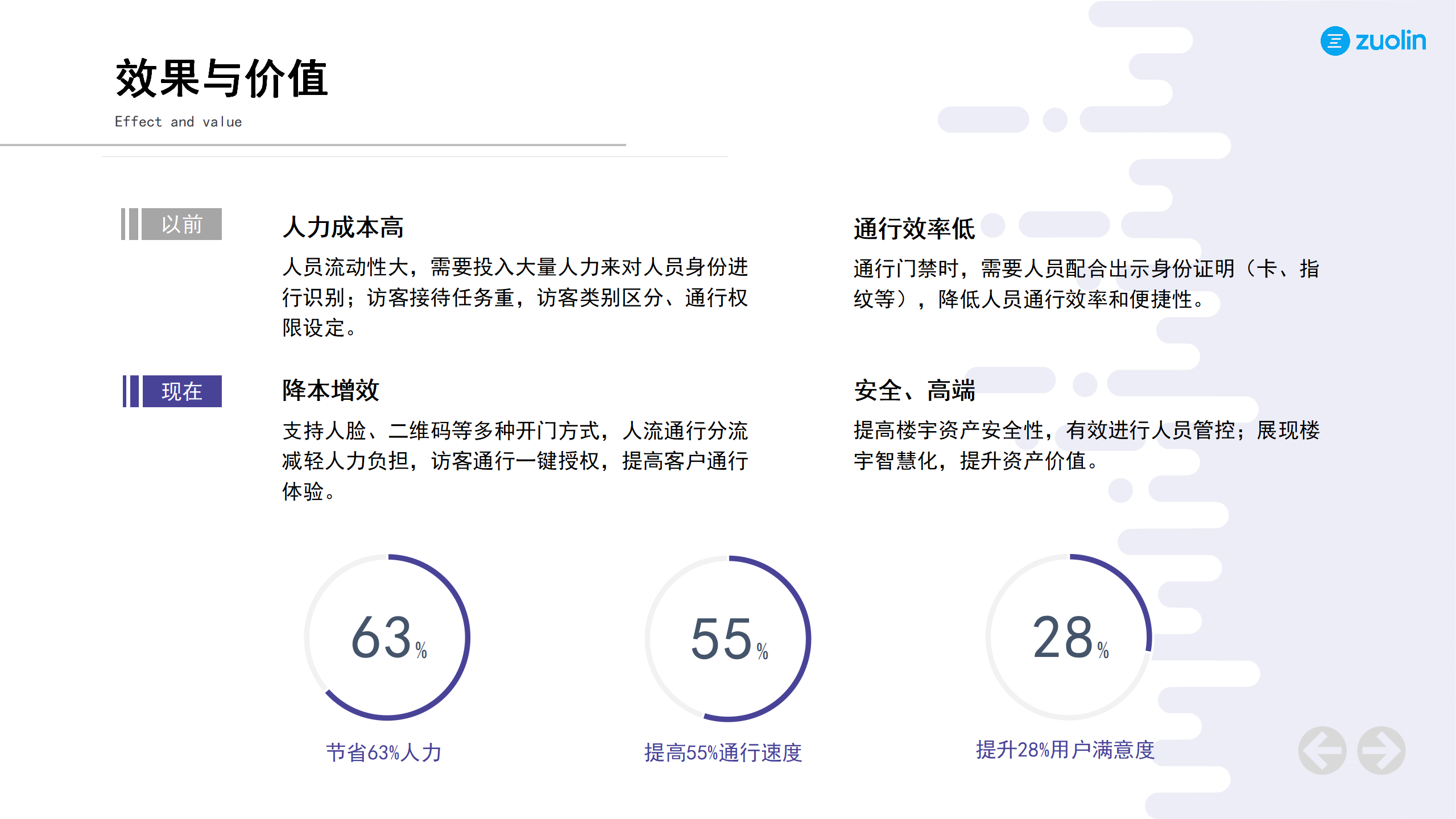 智慧門禁案例-上海萬象城篇(2)_07.png