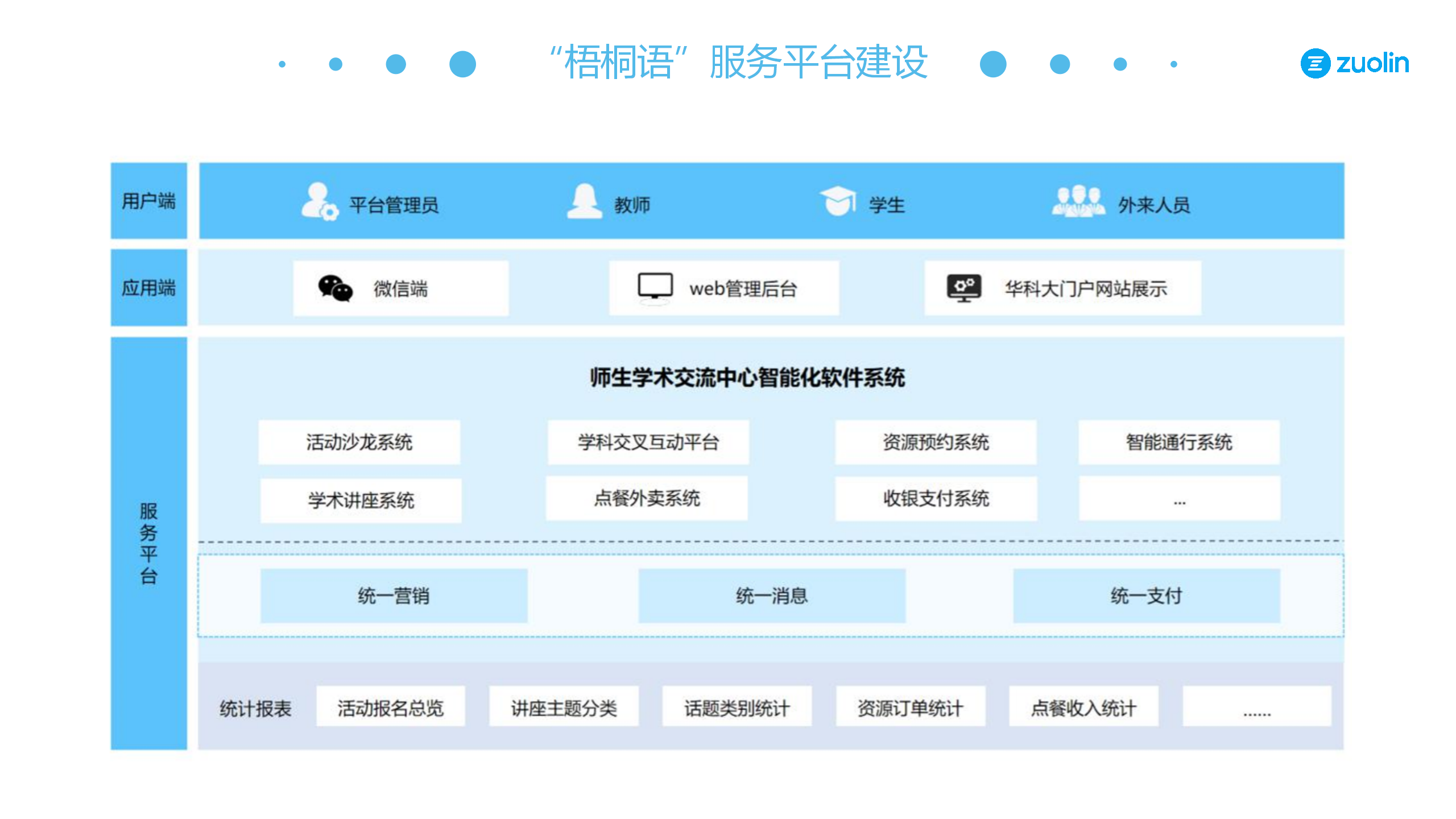 左鄰案例-華中科技大學_07.png