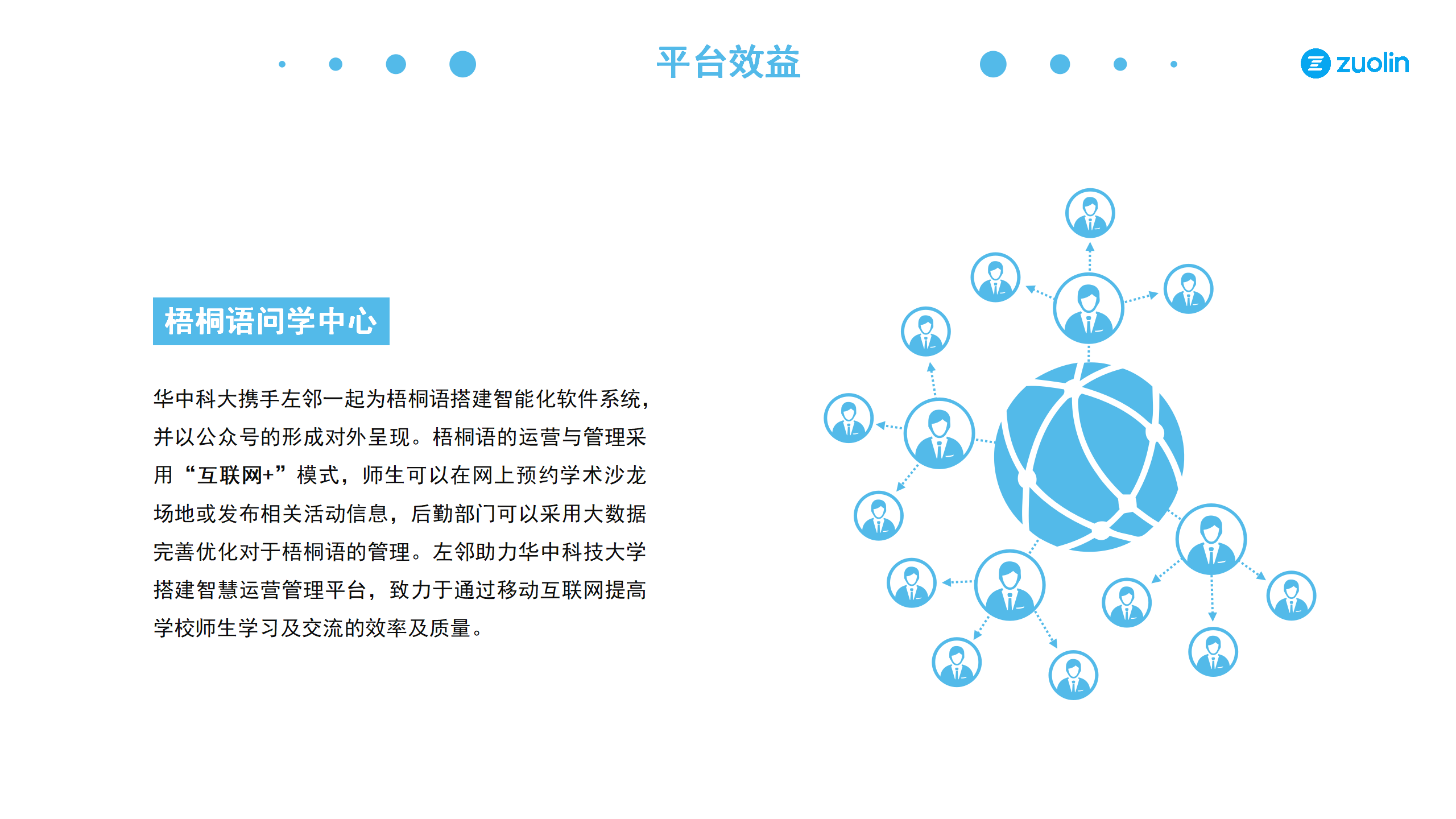 左鄰案例-華中科技大學_18.png