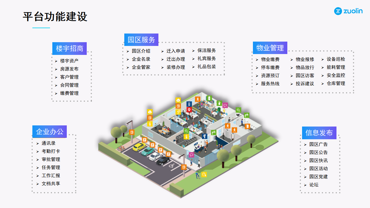 左鄰案例-寶投智匯_05.png