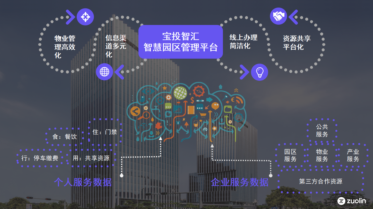 左鄰案例-寶投智匯_13.png